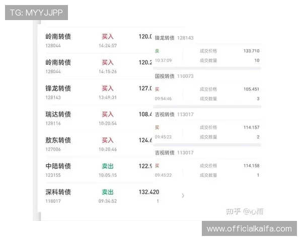 凯发体育注册账号查询不到的常见原因及应对策略分析
