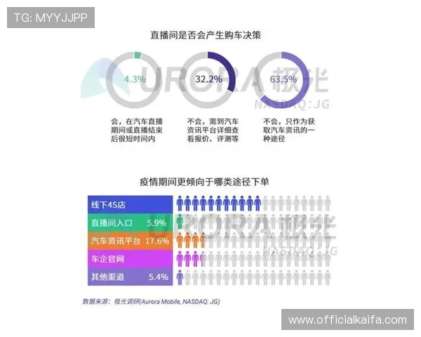 优化K8体育登录登录线路的技术措施与用户体验提升技巧 优化K8体育登录登录线路的技术措施与用户体验提升技巧